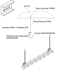 Энситек: Альбом технических решений для проволочных (сетчатых)  кабельных лотков Baks
