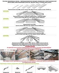 Каталог "Проволочные лотки BAKS" 2016